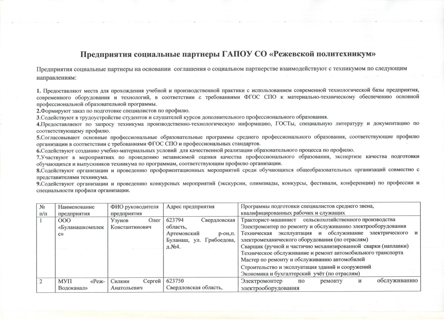 Социальные партнёры – ГАПОУ СО РЕЖЕВСКОЙ ПОЛИТЕХНИКУМ